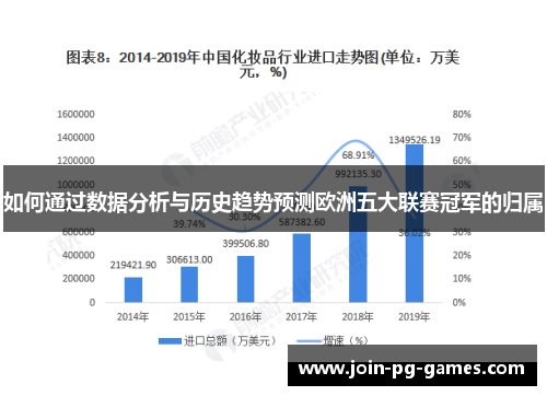 如何通过数据分析与历史趋势预测欧洲五大联赛冠军的归属