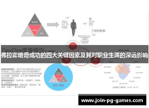 弗拉霍维奇成功的四大关键因素及其对职业生涯的深远影响