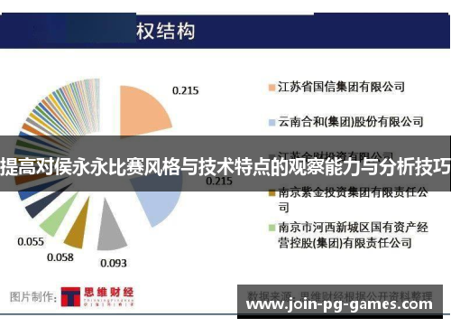提高对侯永永比赛风格与技术特点的观察能力与分析技巧