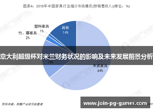意大利超级杯对米兰财务状况的影响及未来发展前景分析