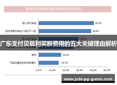 广东支付贝兹利买断费用的五大关键理由解析