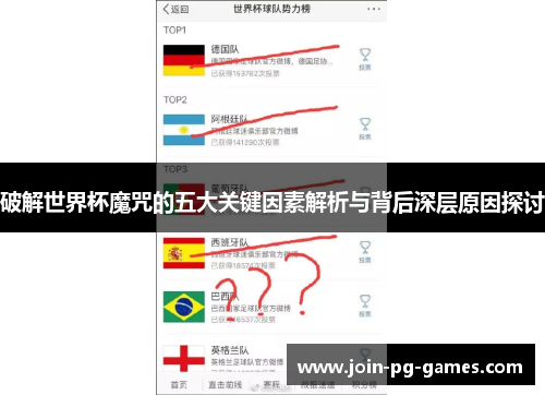 破解世界杯魔咒的五大关键因素解析与背后深层原因探讨