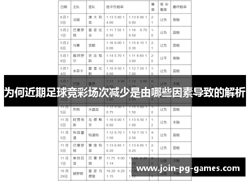 为何近期足球竞彩场次减少是由哪些因素导致的解析
