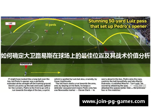 如何确定大卫路易斯在球场上的最佳位置及其战术价值分析