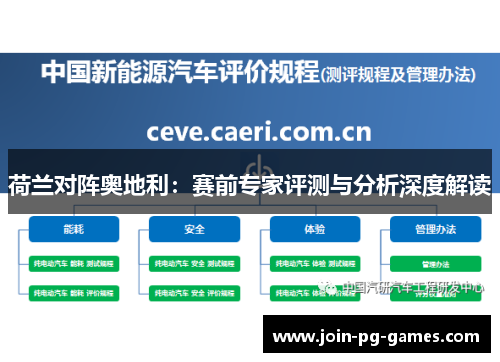 荷兰对阵奥地利：赛前专家评测与分析深度解读