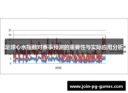 足球心水指数对赛事预测的重要性与实际应用分析