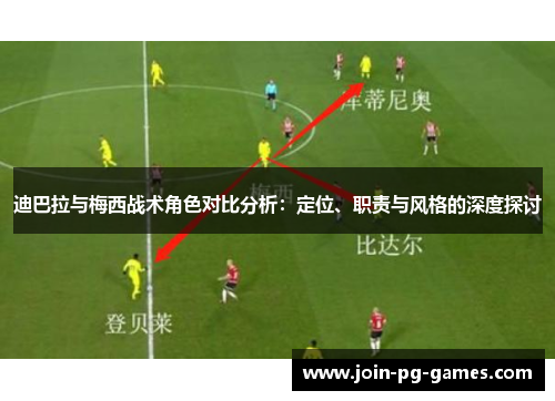 迪巴拉与梅西战术角色对比分析：定位、职责与风格的深度探讨
