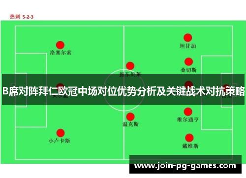 B席对阵拜仁欧冠中场对位优势分析及关键战术对抗策略