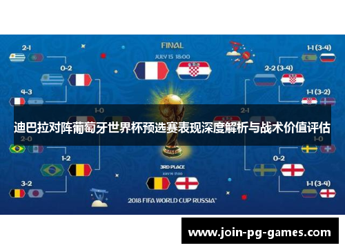 迪巴拉对阵葡萄牙世界杯预选赛表现深度解析与战术价值评估