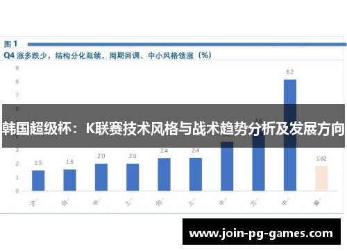 韩国超级杯：K联赛技术风格与战术趋势分析及发展方向